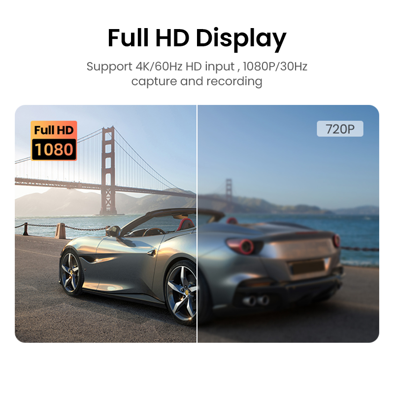 【 NEW-IN 】 Ugreen Карта видеозахвата 4K HDMI к USB/USB-C HDMI видео Захват коробка для ПК компьютерной камеры Live Stream запись встречи