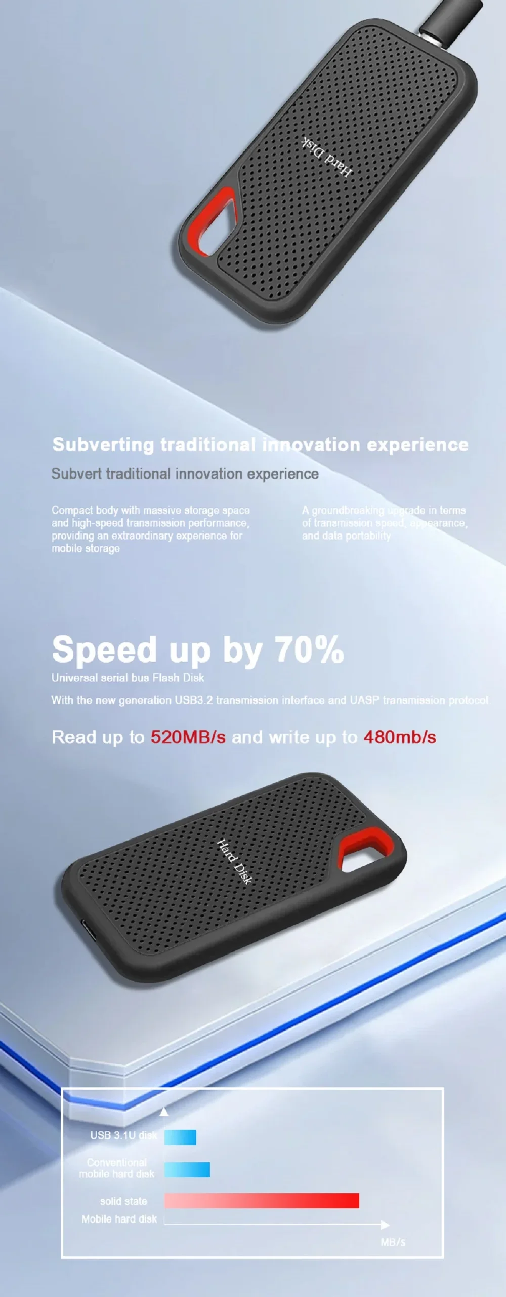 New External Hard Drive 1TB Portable SSD HARD DISK 2TB High-speed External Solid State Drive Mobile Hard Drive for Laptop Mac PC