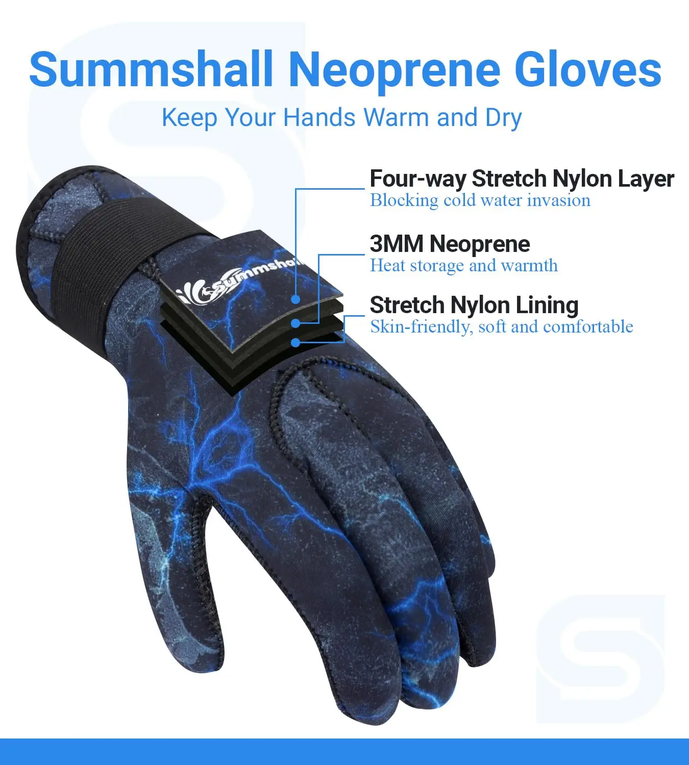 ใหม่ถุงมือ Neoprene 3 มม.ถุงมือสําหรับผู้ชายผู้หญิงความร้อนอุ่นถุงมือดําน้ํา Anti SLIP Surfing ถุงมือสําหรับ Spearfishing