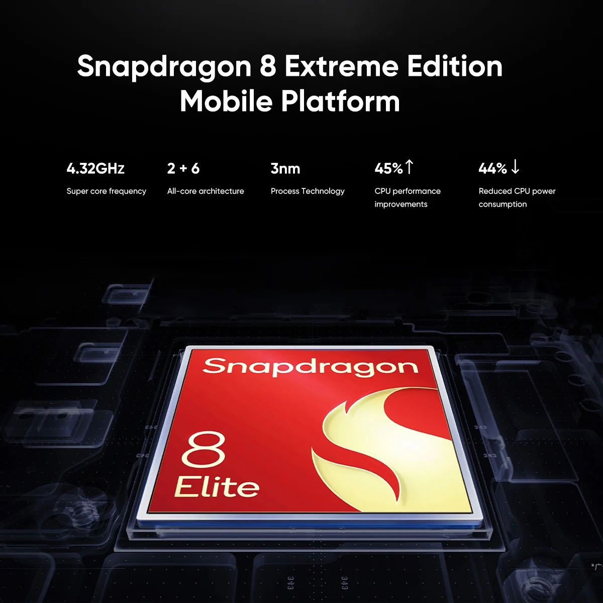 New Vivo X200 Ultra Chinese Version Snapdragon 8 Elite 6.82'' 120Hz AMOLED Display 50MP OIS Camera 6000mAh 90W SuperCharge NFC