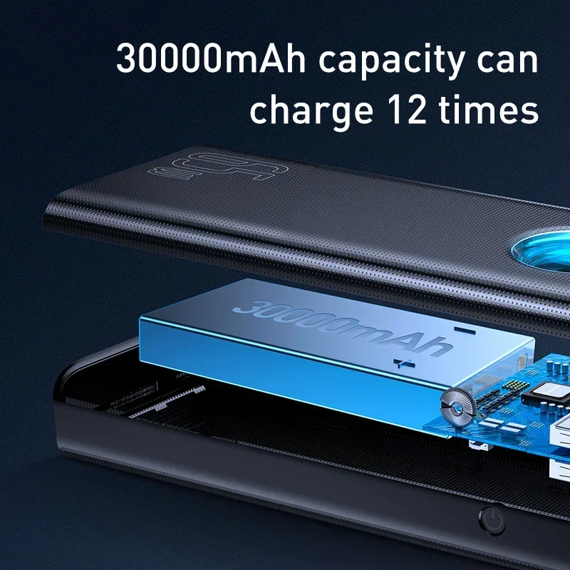 Baseus 65W Power Bank 30000mAh PD Quick Charge FCP SCP Powerbank przenośna ładowarka zewnętrzna do smartfona Laptop iPhone Tablet