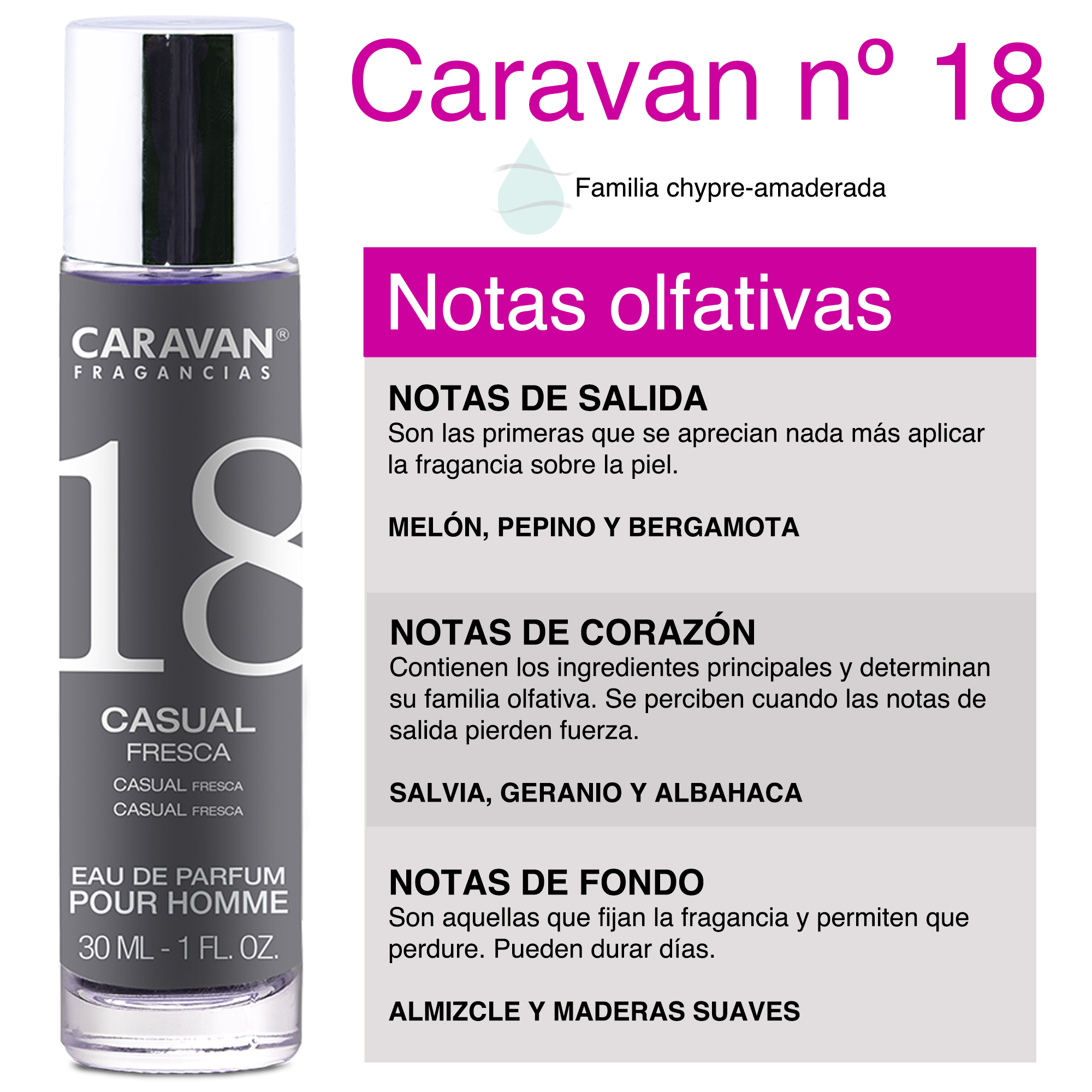 5X Caravan perfumes SURTIDOS de hombre Nº13 + Nº16 + Nº18 + Nº56 + Nº57.