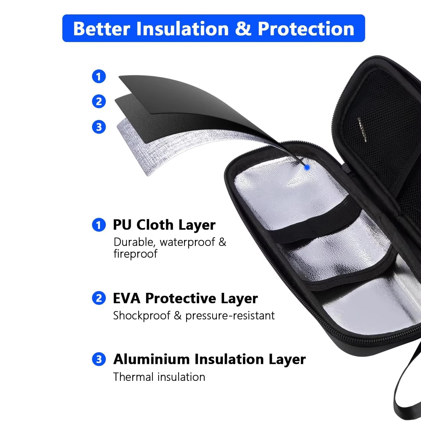 Insulin Cooler Travel Case with Thermometer Display Medication Diabetic Cooler Refrigerated Medicine Organizer Bag with Ice Pack