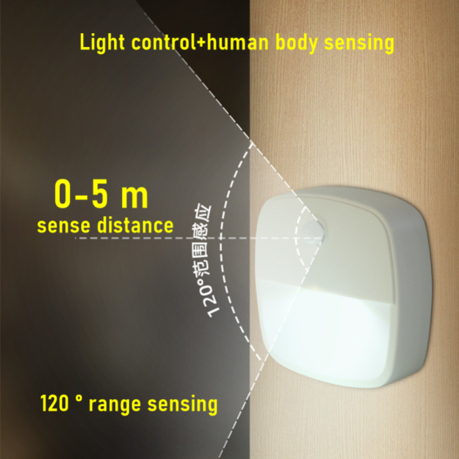 2Pcs LED Motion Sensor Night Light Batteries Powered Lamp Wireless Sensor Energy Saving Room Cabinet Light Body Induction Lamp