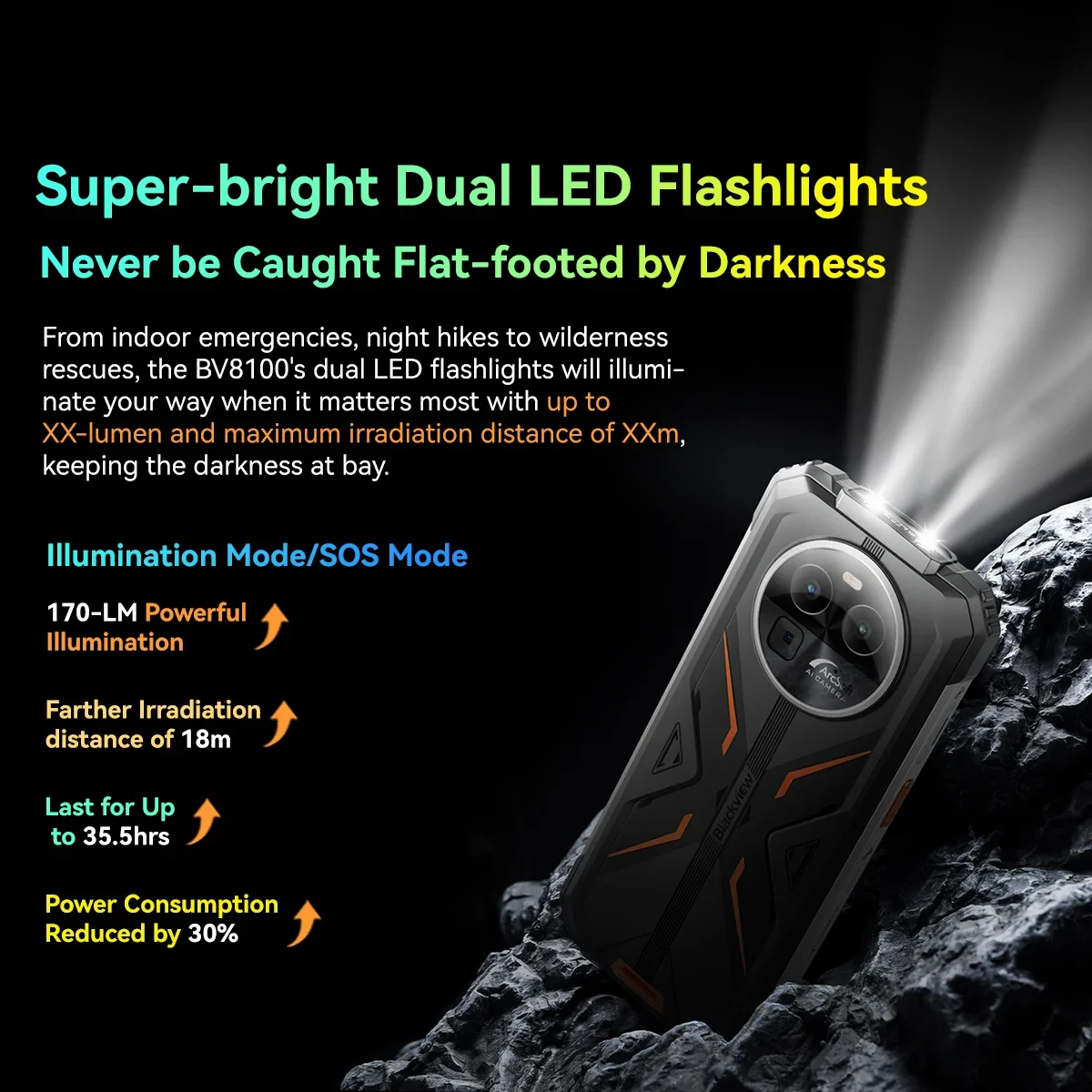 Smartphone robusto Blackview BV8100 24Go + 256Go 8800mAh "6,5 K 120Hz 50MP Android 14 IP68 NFC GPS (lâmpada de bolso)