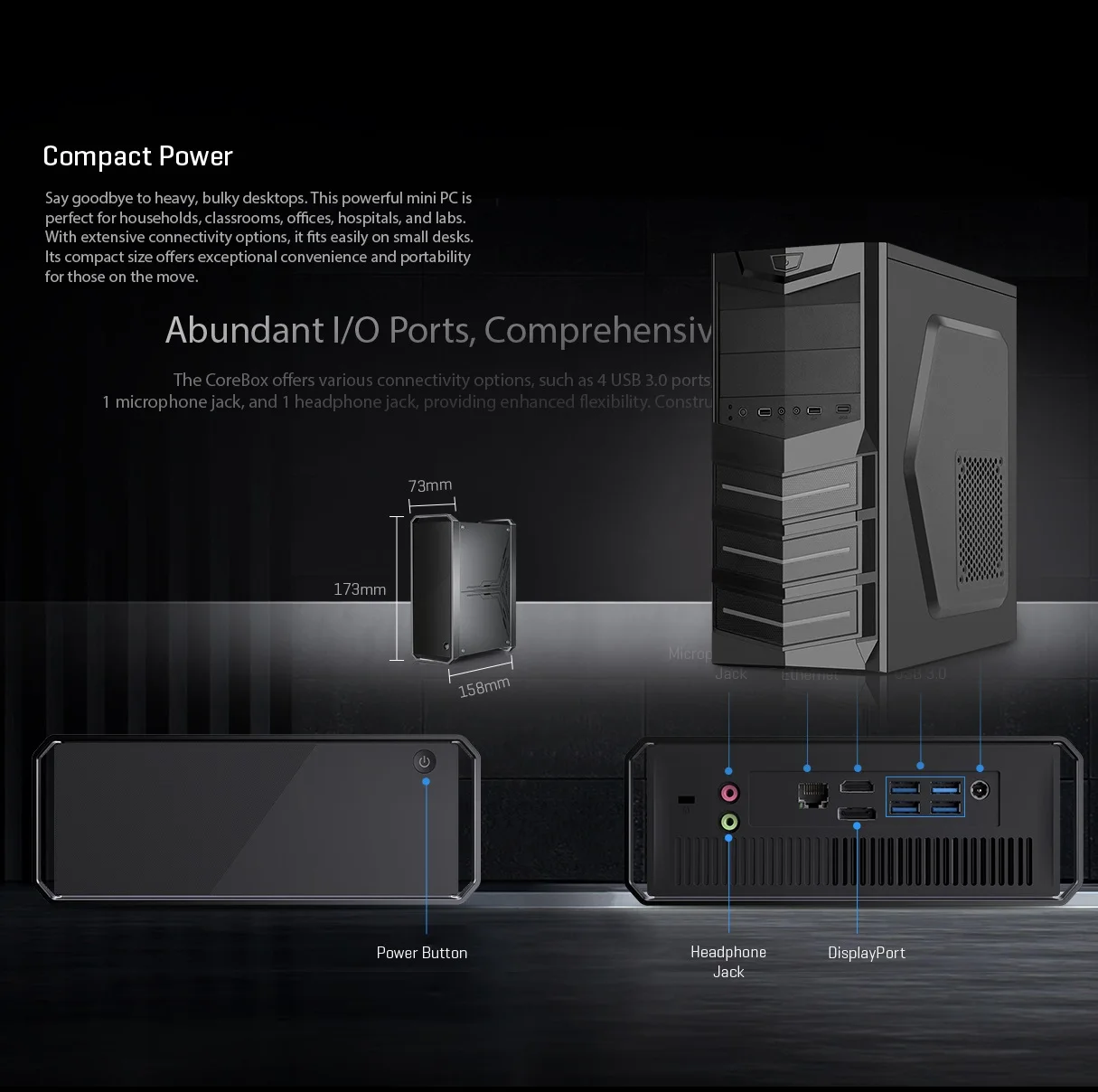 CHUWI CoreBox 5. 16 GB LPDDR5 512 GB SSD Core i5-12450H Gaming-PC Intel UHD Graphics 8K-Dekodierung WIFI 6 Windows 11 Computer-PC