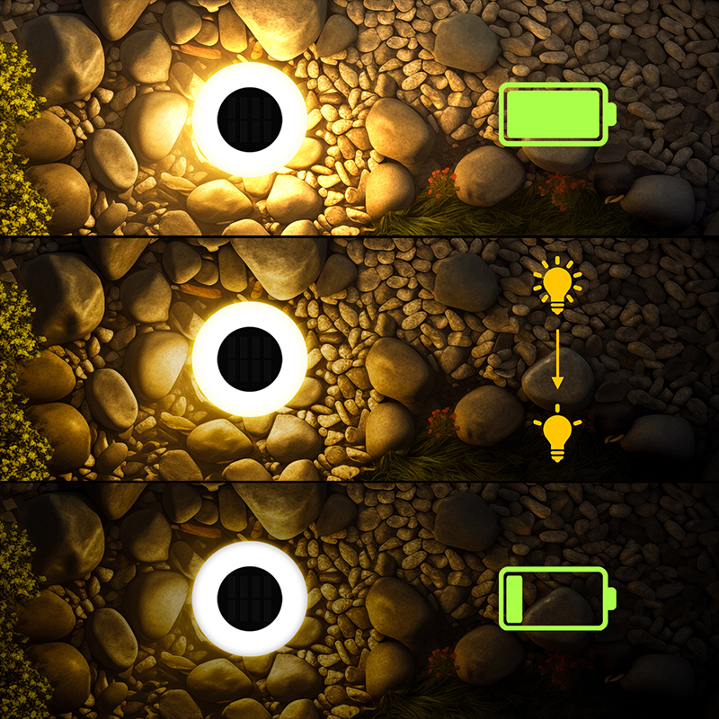 Lampada da giardino impermeabile da 1/4 pezzi con luci solari per esterni 14LED, 360 °   Illuminazione da pavimento per giardino, cortile, vialetto, patio, campeggio, arredamento estivo