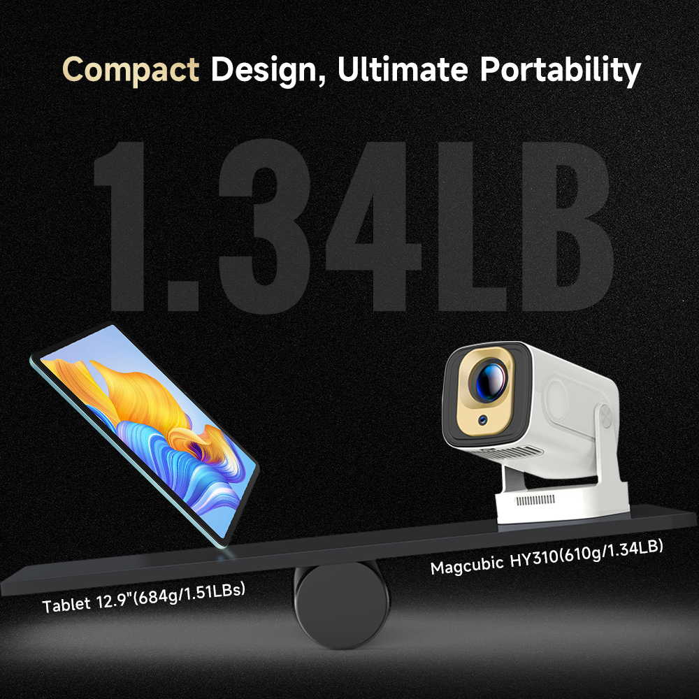 Magcubic HY310 Android 11-projector 4K Native 1080P Autofocus Native 330ANSI Dual Wifi BT5.4 Air Mouse Voice Home Outdoor Movie