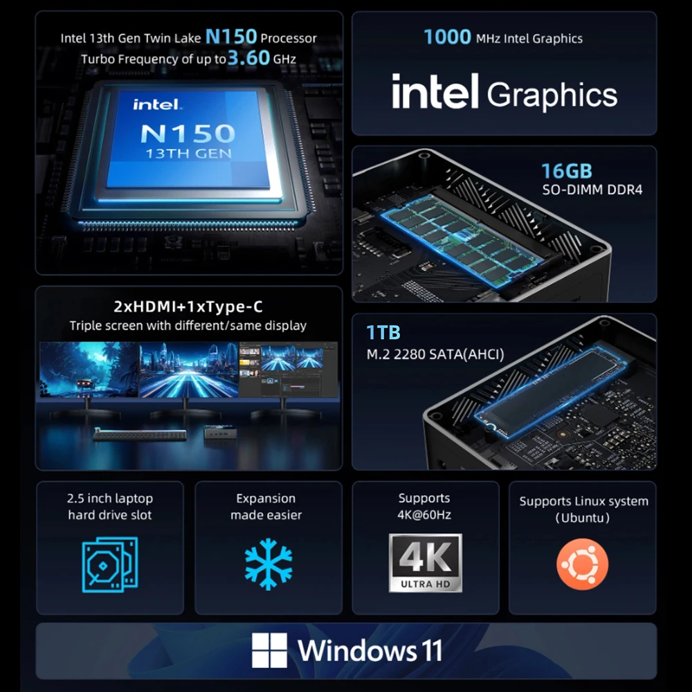 BMAX B4 Turbo Mini PC Windows 11 PC Intel N150 16GB 1TB SSD 2*HDMI 1*Type-C Ondersteunt 4K @ 60Hz 1000MHz Intel Graphics