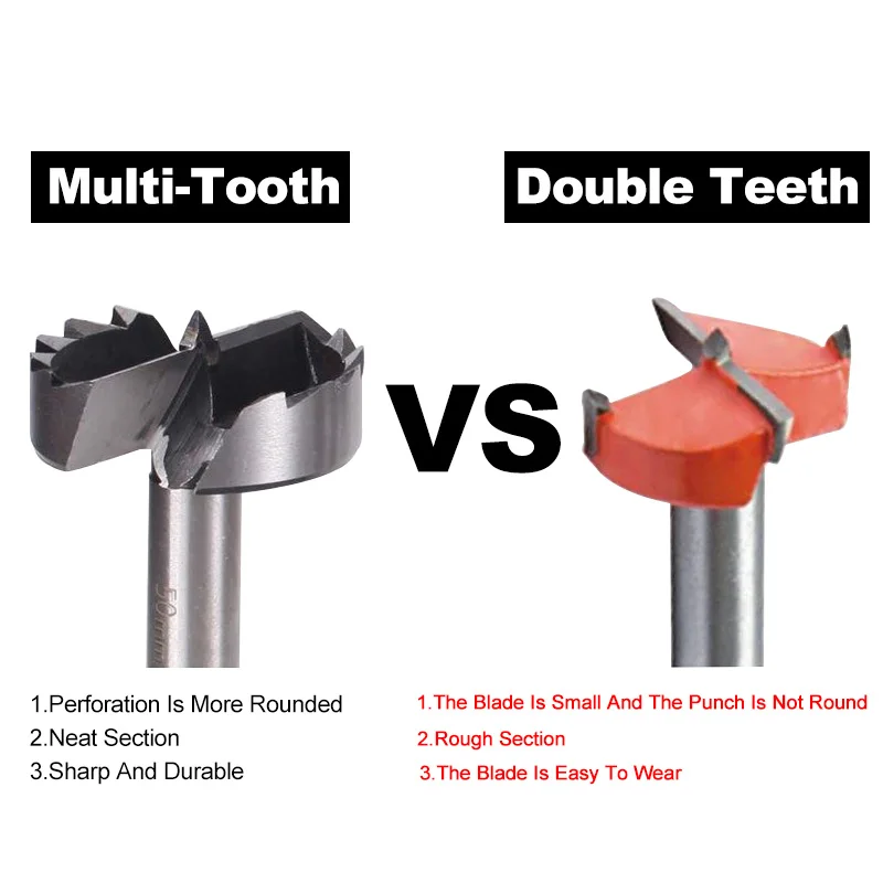 Woodworking Multi-tooth Forstner Drill Bit Carpenter High Carbon Steel Boring Drill Bit Self Centering Hole Saw Cutter Tool