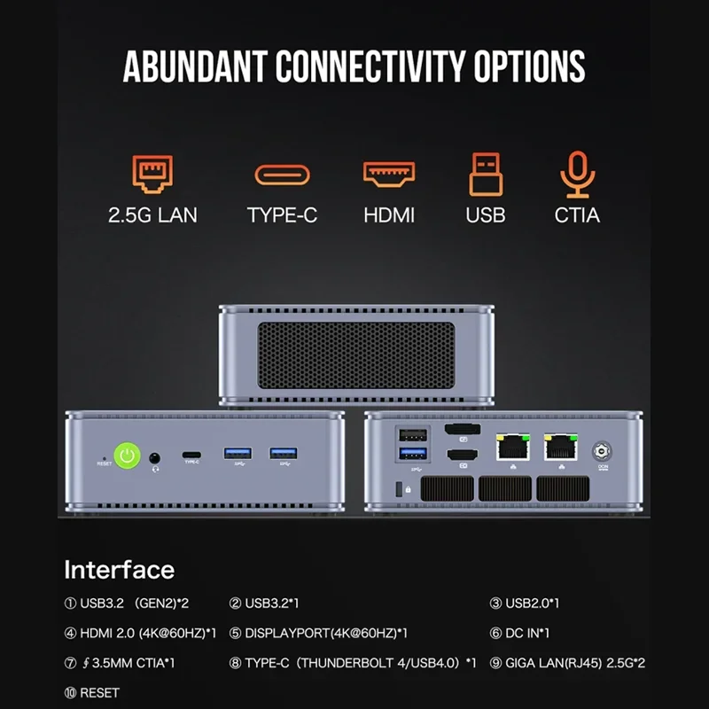 2024 Mini Pc GMK K6 AMD R7-7840HS NUCBOX Design of Dual Fan System Window 11 Pro AMD Radeon™ 780M T Ype-C Thunderbolt 4.0