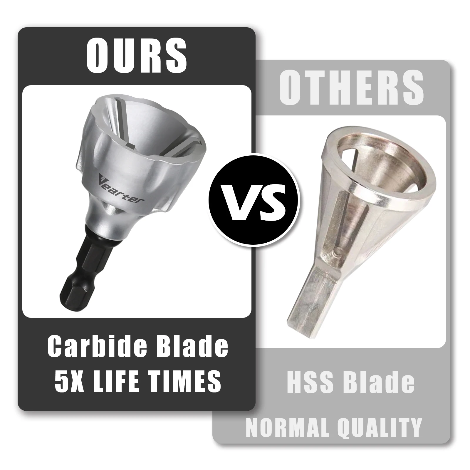 Vearter 3-19mm Deburring External Chamfer Tool Deburring Chamfer Tool Internal Countersink Drill Bit for Remove Burr Steel