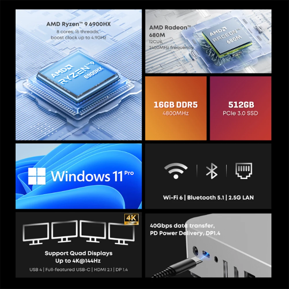 CHUWI AuBox Mini-PC AMD Ryzen 9 6900HX 16 GB DDR5 512 GB SSD Windows 11 4K 60 Hz Display AI-Link WiFi 6 BT 5.1 Erweitern Sie M.2 2T * 2