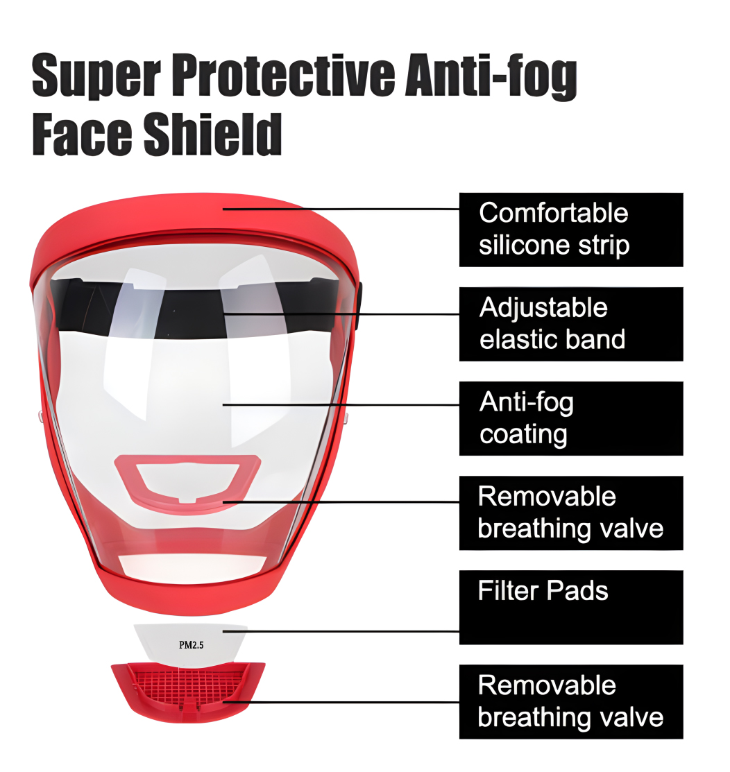 Work Protection Mask Full Face Protector Shield Transparent Facial Protector Face Protective Screen Kitchen Accessories Gadgets