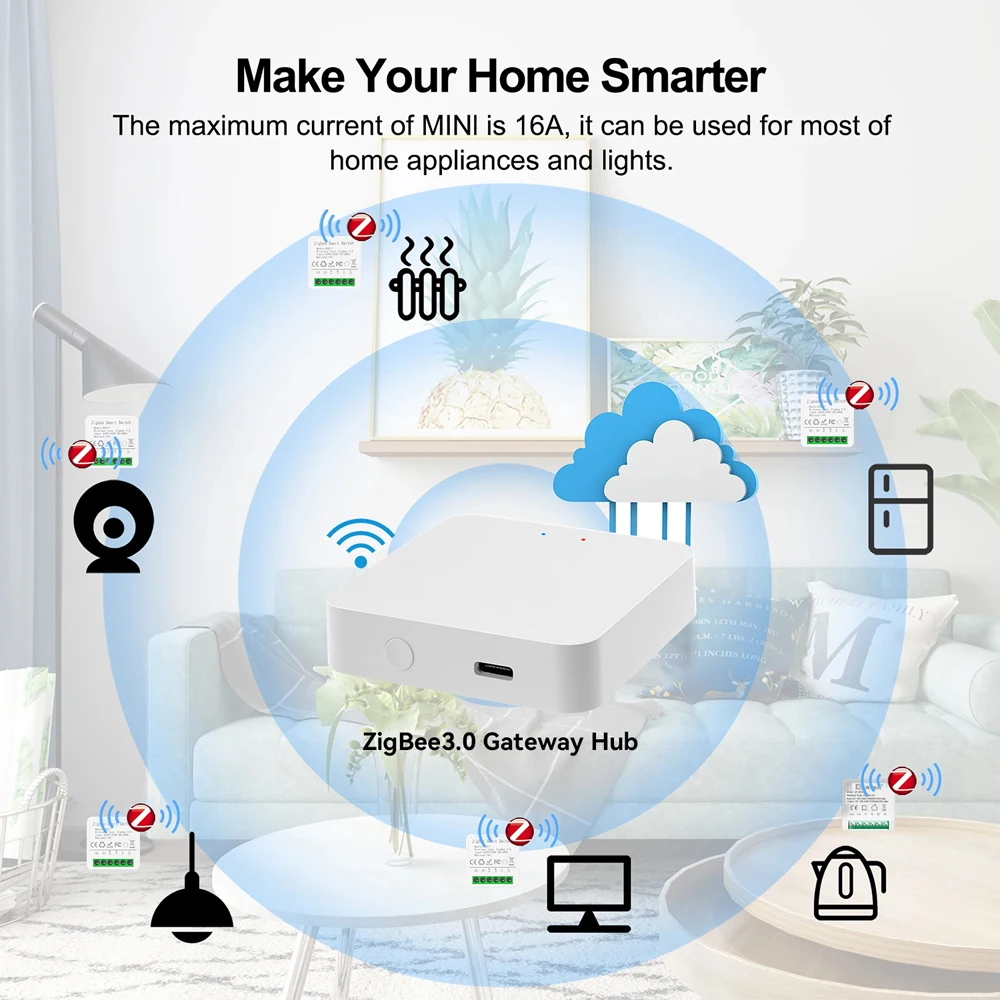 Ewelink app mini zigbee3.0 módulo de interruptor inteligente suporte 2way controle casa inteligente diy interruptores controle voz para alexa google alice