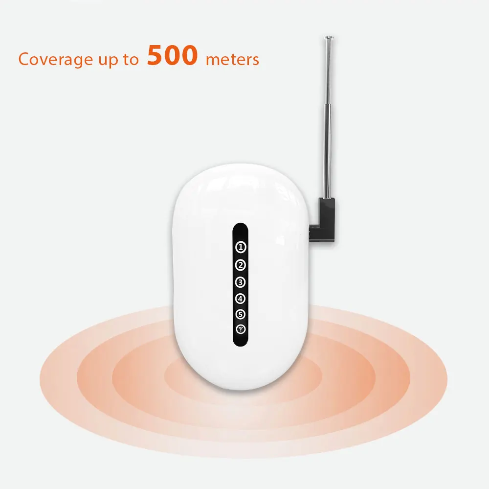 Tín Hiệu WiFi Repeater Không Dây Mở Rộng 433MHz Tầm Xa Tăng Cường Hàng Rào-Miễn Phí Thông Qua Bức Tường Cho Nhà Báo Động An Ninh Hệ Thống