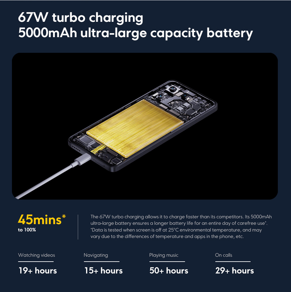 グローバルバージョンpoco x6 pro 5 gスマートフォン120 hz 1.5 k amoledディスプレイ64 mp oisカメラ67 w turbo charging mtk dimensity 8300- ultra