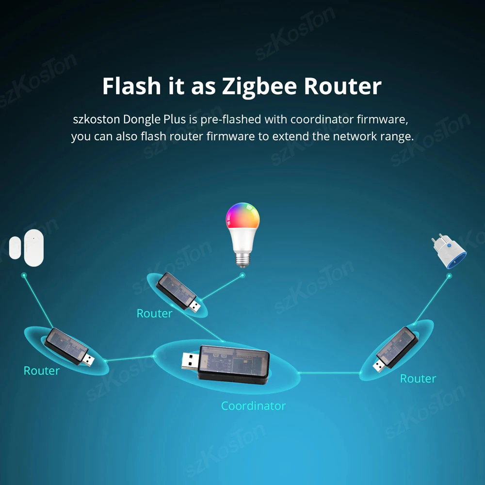 Zigbee 3,0 USB Dongle Plus EFR32MG21 Universal Open Source Hub Gateway funciona con el asistente del hogar openHAB Zigbee2MQTT ZHA NCP