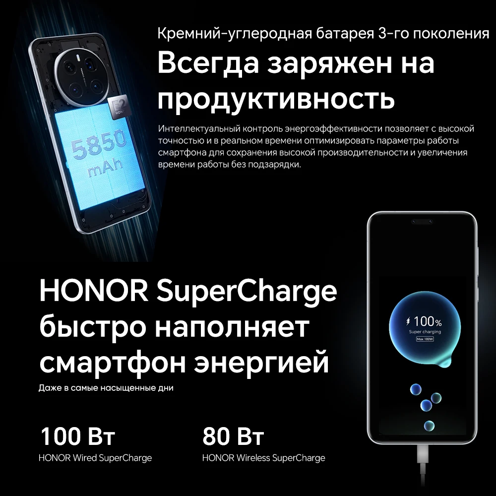 Global Version Honor Magic7 Pro 5G Smart Phone Snapdragon 8 Elite 6.8" 120Hz OLED Display 100W Fast Charge 200MP IP68&IP69 eSIM