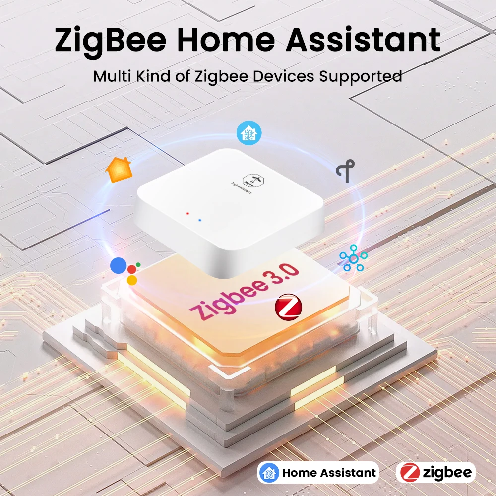 AVATTO ZigBee Home Assistant, Zigbee 2MQTT Zigbee Gateway Hub, ondersteuning voor meerdere protocollen ondersteunen meerdere reguliere merken