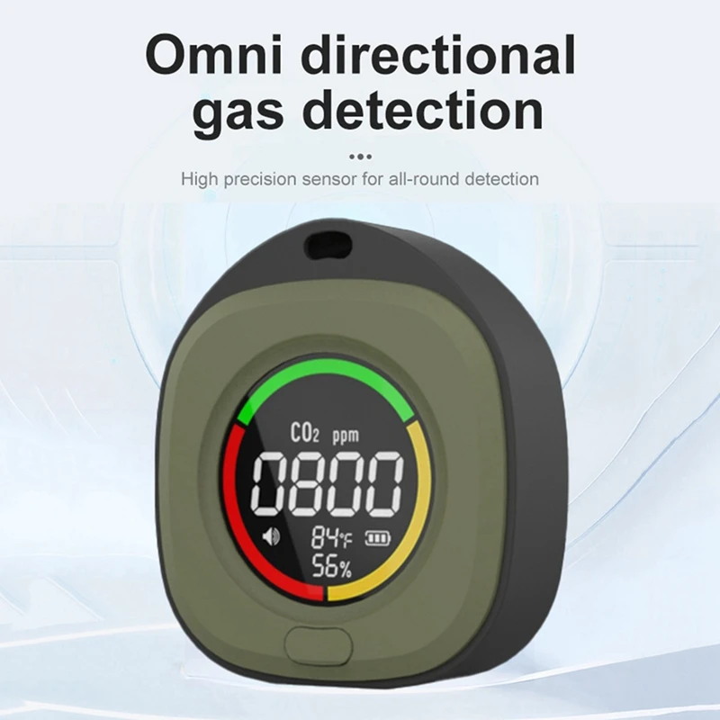 Hot-K5C Mini เครื่องตรวจจับคาร์บอนไดออกไซด์ CO เครื่องทดสอบ Air คุณภาพแบบพกพาหน้าจอ LED USB Type-C ชาร์จในร่ม
