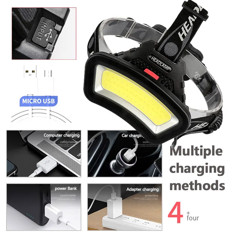 Powerful COB Headlamp USB Rechargeable Head Flashlight with Rear Red Warning Light Night Working Camping Fishing LED Headlight
