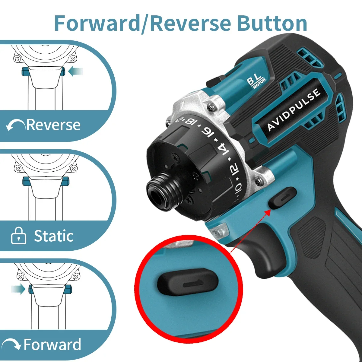 ไขควงไฟฟ้าไร้สาย AvidPulse 20+1 แรงบิด 1/4 นิ้ว Brushless 280N.m เครื่องมือไฟฟ้าสำหรับแบตเตอรี่ Makita 18v