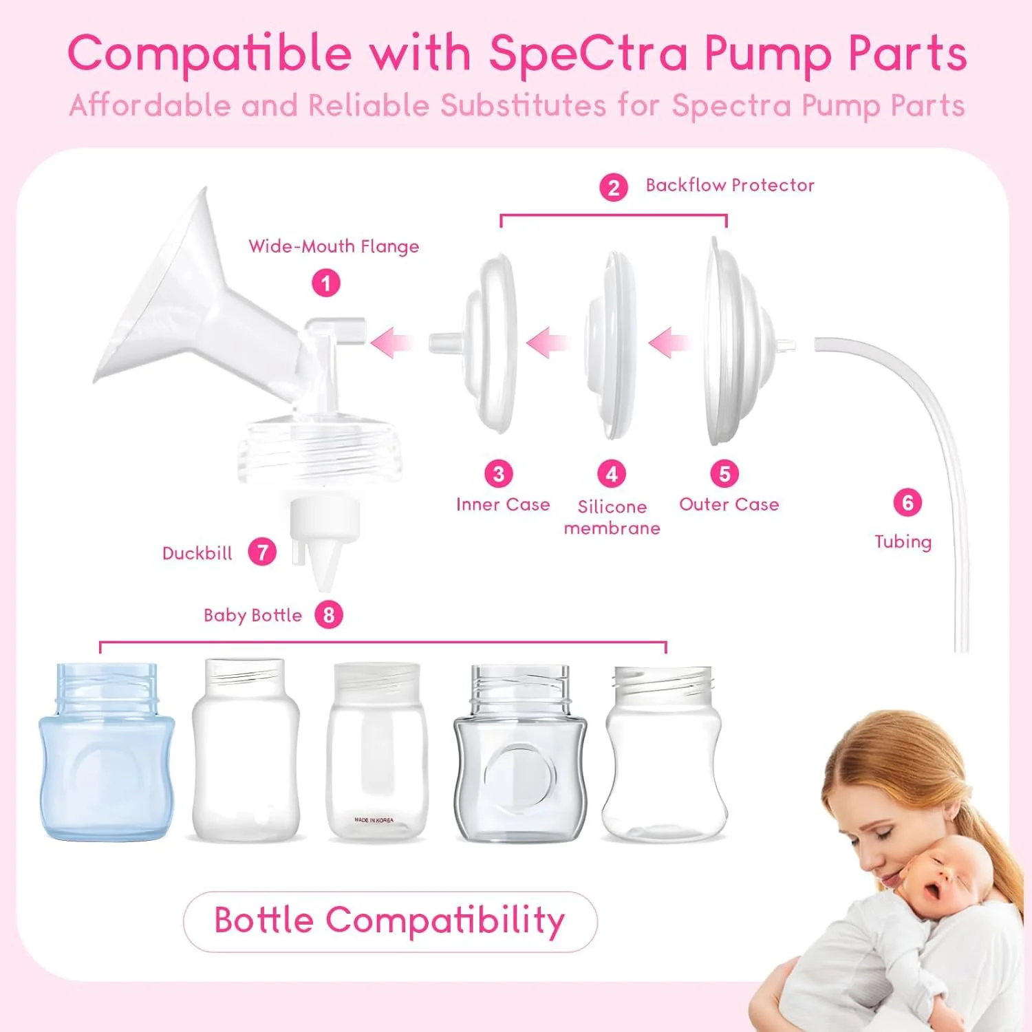 Frete grátis 10 peças conjunto de peças de bomba de mama compatíveis com Spectra S1/S2/9 Plus, acessórios não originais, conjunto completo de substituições