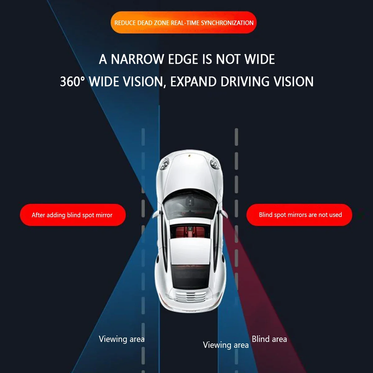 車のバックミラー 360 2 個 °   ブラインドスポットミラー調整可能な回転可能な凸面広角クリアバックミラー安全ミラーアクセサリー