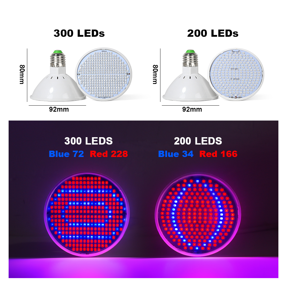 E27 LED Plant Grow Light LED Lamp Spotlight Lamp AC85-265V Volledige Spectrum Indoor Hydrocultuur Bloem Zaailing LED Phyto Lamp