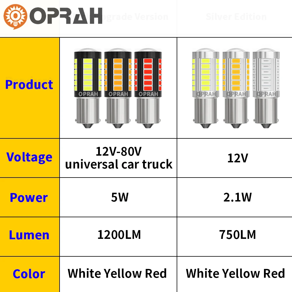 Oprah 2 stks LED 1156 BA15S P21W 1157 BAU15S PY21W P21/5 W BAY15D Voor Auto Vrachtwagen ATV Licht 5630SMD Richtingaanwijzer DRL Lamp 12 V 24 V