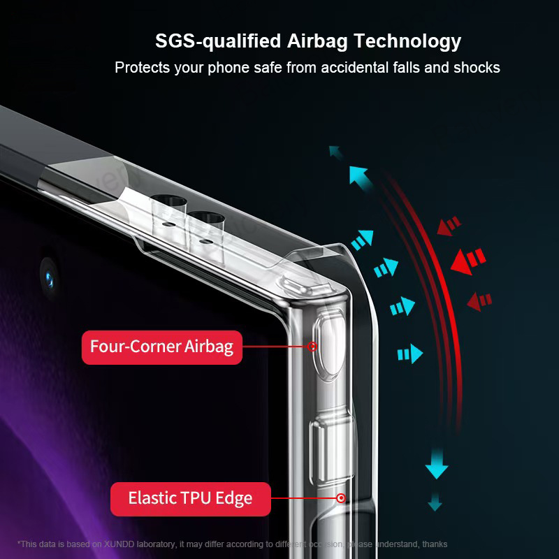 Capas untuk ITEL S25 penutup lensa pelindung cangkang belakang akrilik antijatuh sangat jernih