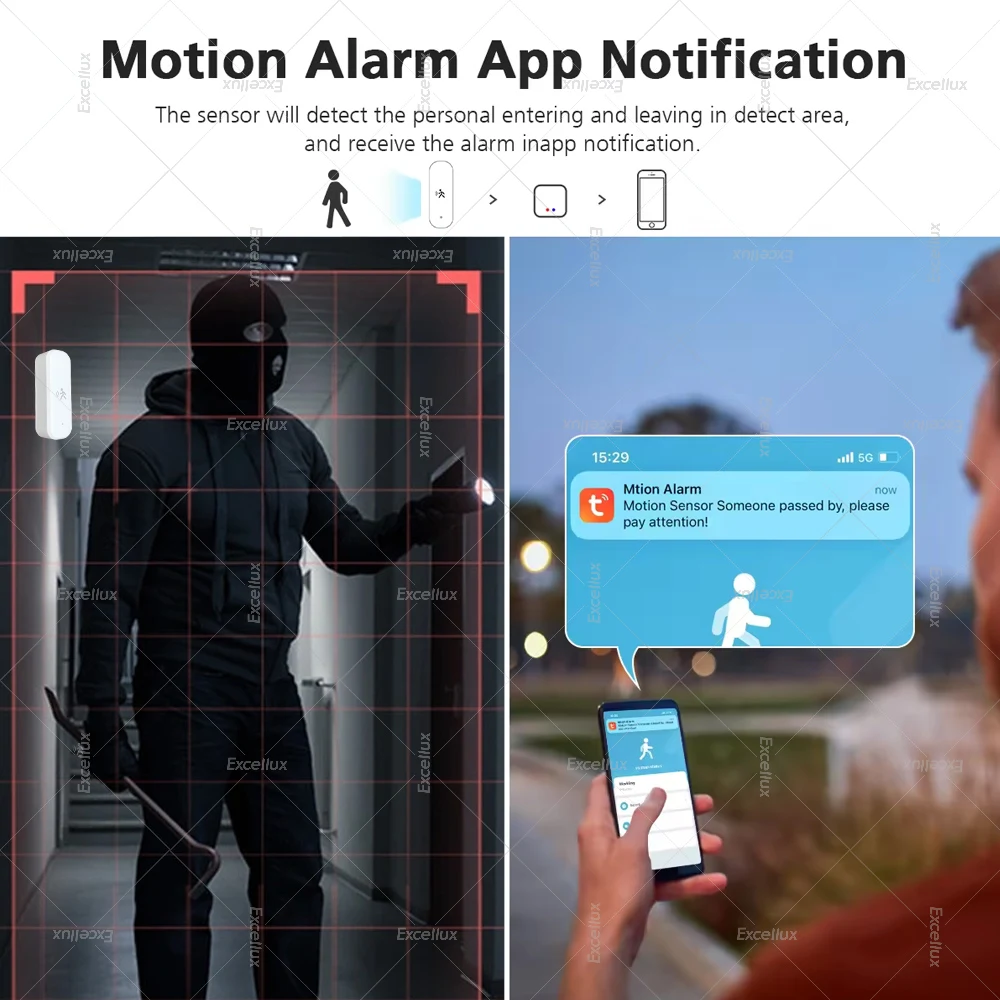 Zigbee 3,0 Menschlichen Motion Sensor Tuya Smart Leben Mmwave Radar Feuchtigkeit Temperatur Licht Sensor Detektor Für Z2MQTT Home Assistent