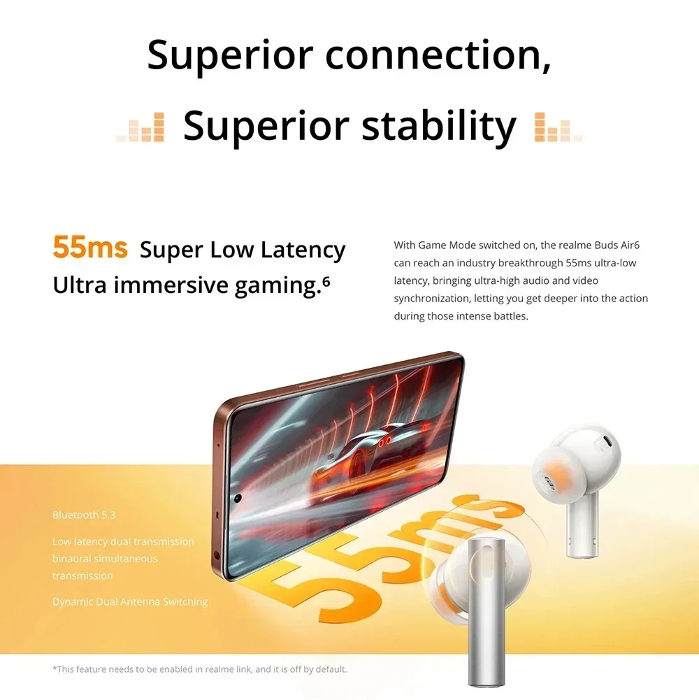 realme Buds Air 6 Global Version Wireless Earphone 50dB Active Noise Cancellation Bluetooth 5.3 Up to 40Hours Battery Life