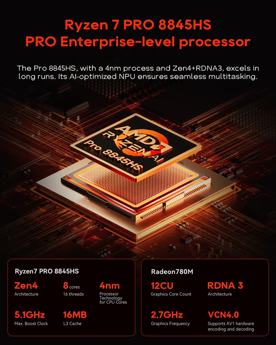 아우스타 WTR MAX NAS 미니 PC 11베이 Ryzen 7 Pro 8845HS 6개의 3.5인치 HDD + 5개의 M.2 SSD NAS 듀얼 10G 포트 가정/사무실 스토리지 서버용