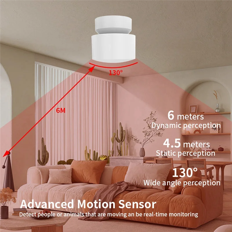 SQPP-Human Presence Detector Tuya Sensor Home Ultra Low Power Millimeter Wave Radar Breathing Motion Detection ZIGBEE