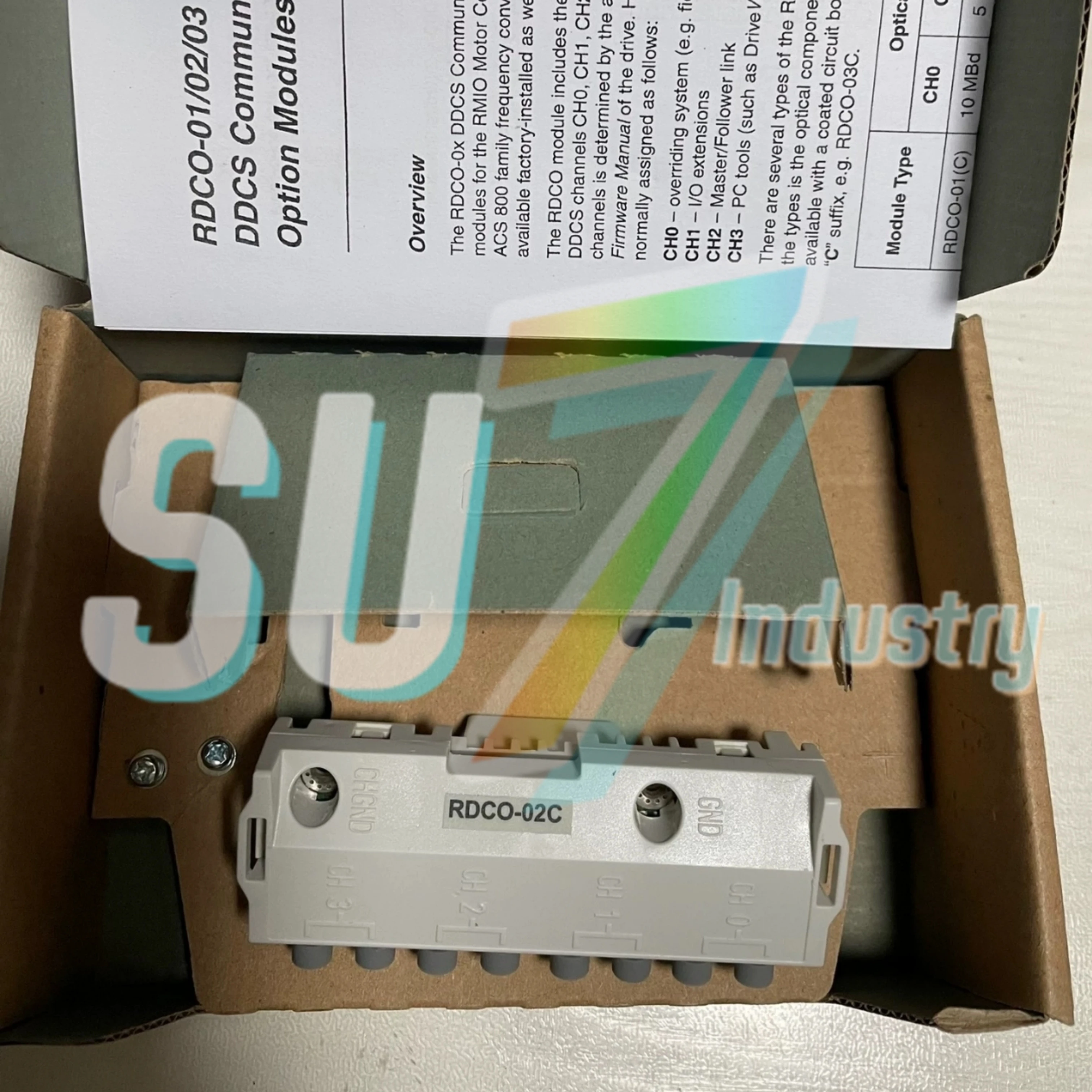 Новые оригинальные аксессуары для инверторов RAIO-01 RCAN-01 RDCO-01C RDCO-02C RDCO-03C RDCO-04C