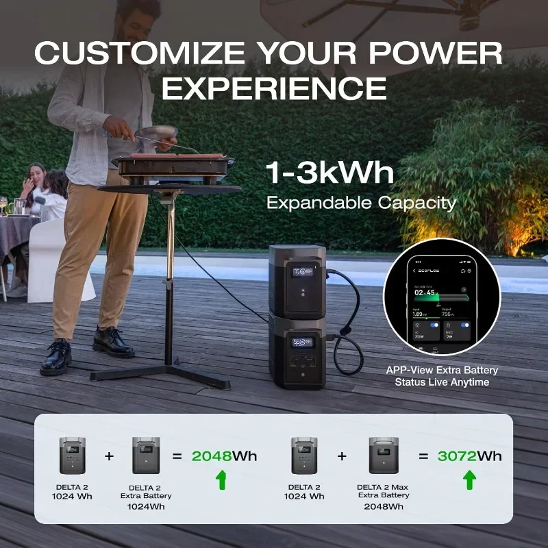 Portable Power Station DELTA 2, 1024Wh LiFePO4 (LFP) Battery, 1800W AC/100W USB-C Output, Solar Generator