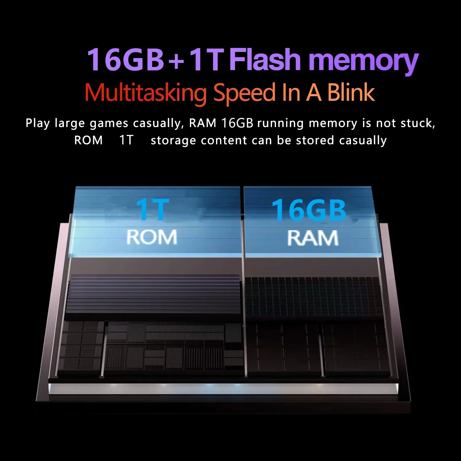 2024 versión Global Original Xioami Pad 6S Pro tableta 16Gb + 1T 11 pulgadas HD 4K Android 14 20000Mah 5G Dual Sim Wifi6 Gps Tablet