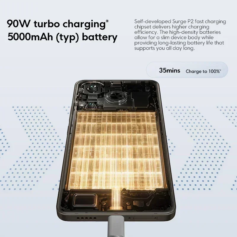 Глобальная версия смартфона POCO F6 Глобальная версия Snapdragon ® 8s Gen 3 NFC, 120 Гц, AMOLED, 90 Вт, турбозарядка, 5000 мАч, аккумулятор