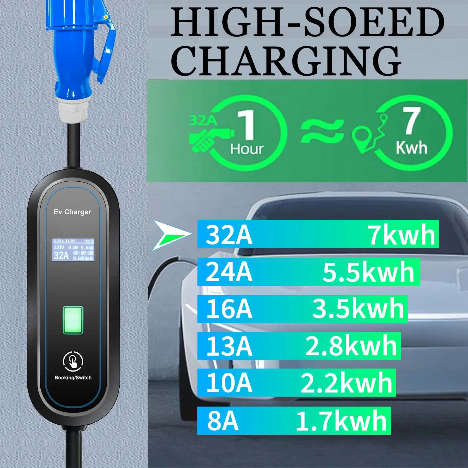 Teschev ポータブル EV 充電器 220V 7KW J1772 Type1 IEC62196 Type2 GBT 充電器 32A 調整可能な電流充電器電気自動車用