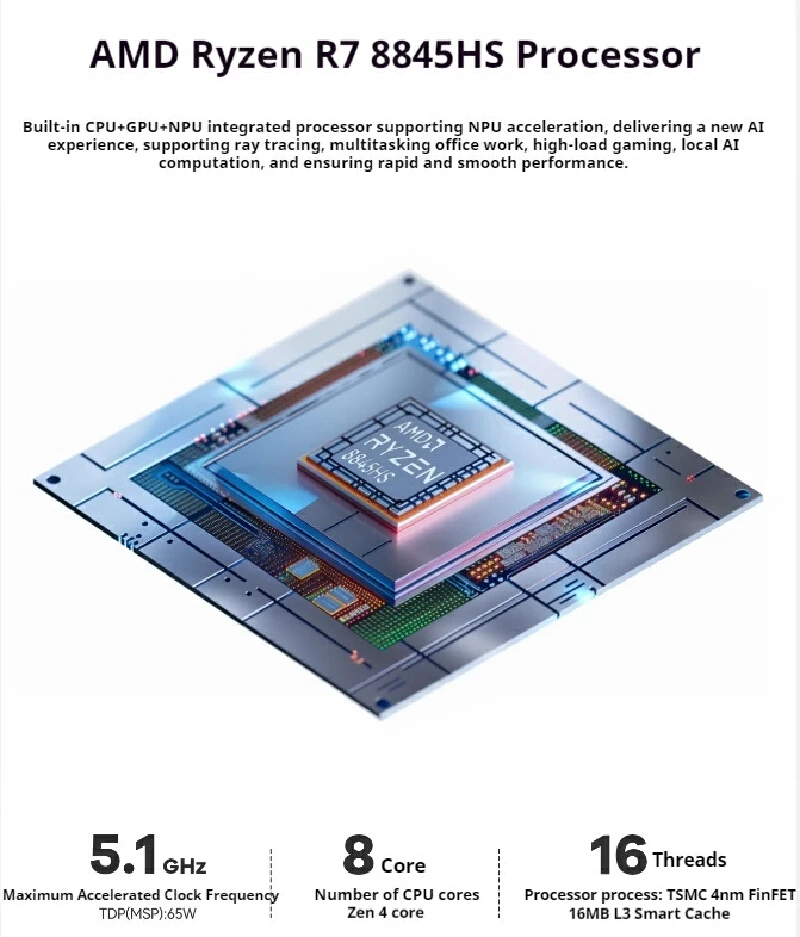 Beelink SER8 8845HS High Performance AMD Ryzen 7 8 Cores 16 Threads AI PC Gaming Office Design Ultra-Silent Mini Computer Host