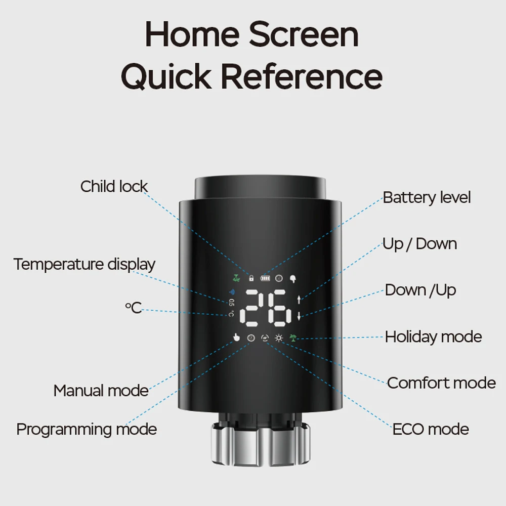 Actuador de radiador inteligente ZigBee Tuya TRV, válvula termostática programable para radiador, aplicación remota, controlador de temperatura, compatible con Alexa