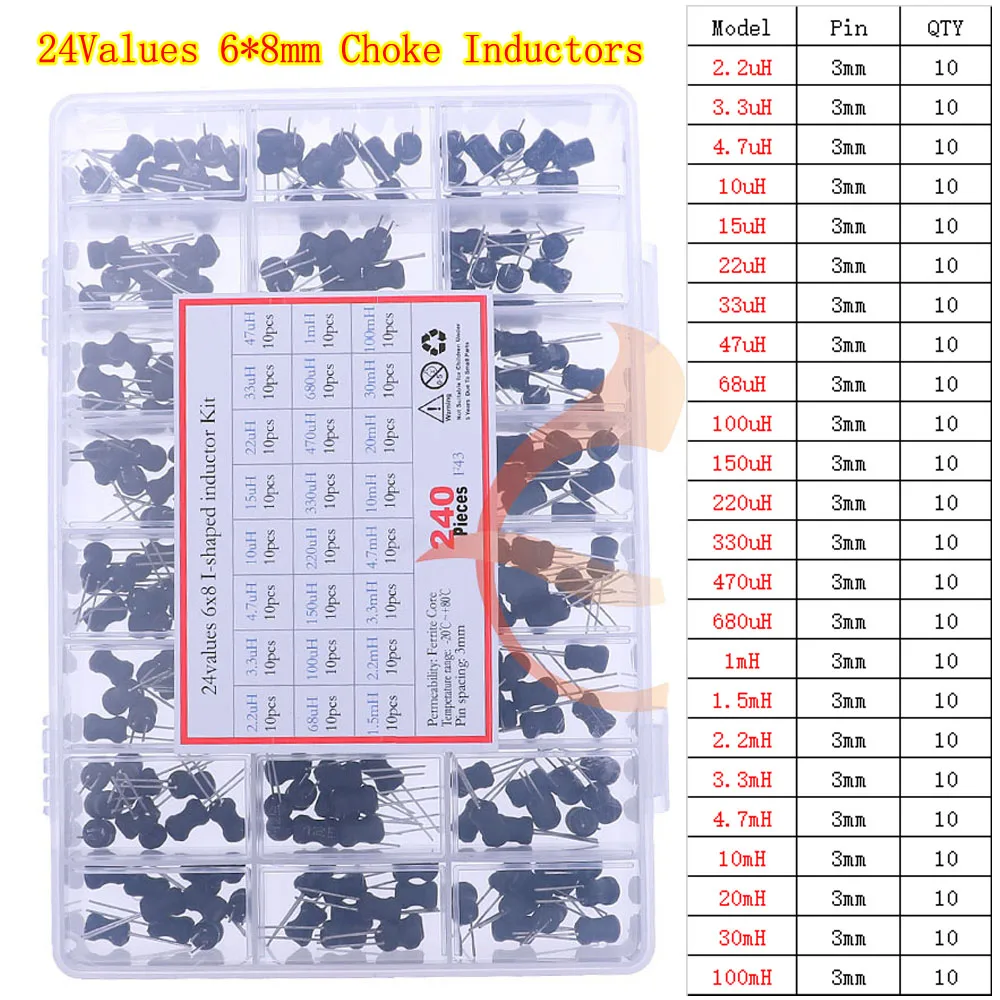 Kit assortito induttore ad anello colorato con nucleo toroidale 2.2uH 3.3uH 4.7uH 6.8uH 10uH 22uH 47uH 68uH 100uH 220uH 1mH 4.7mH 10mH 100mH