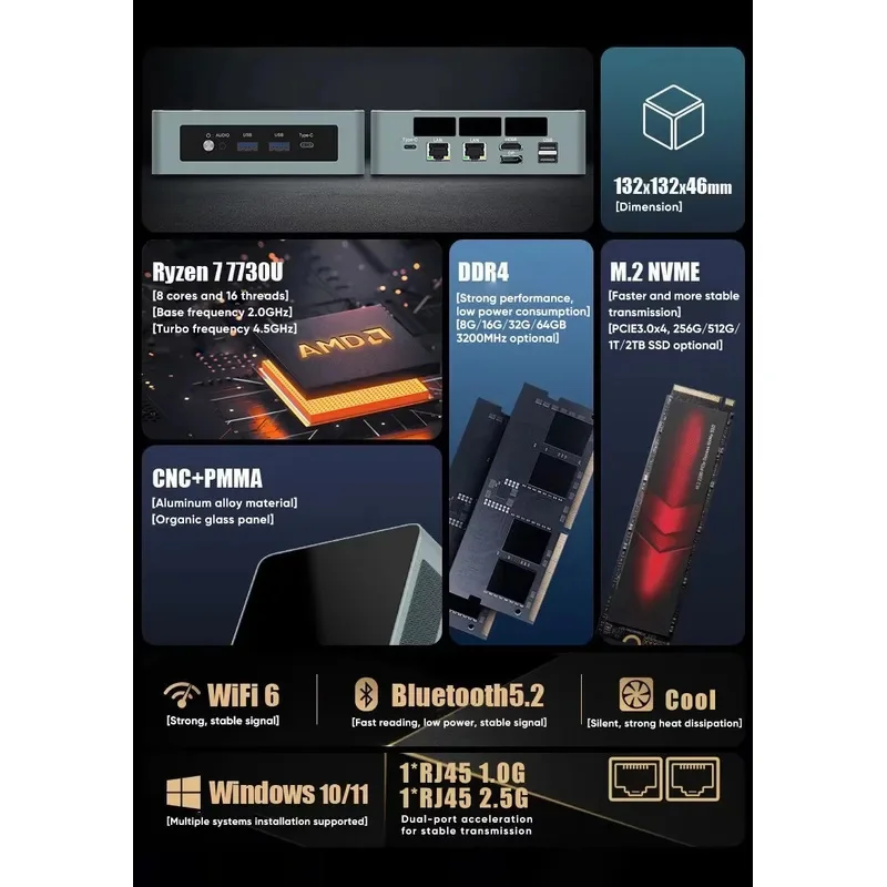Topton barato AMD Gaming Mini PC Ryzen 9 5900HX R7 7730U R5 7530U 2xDDR4 NVMe 2xLAN Windows 11 Pro Mini ordenador de escritorio WiFi6E