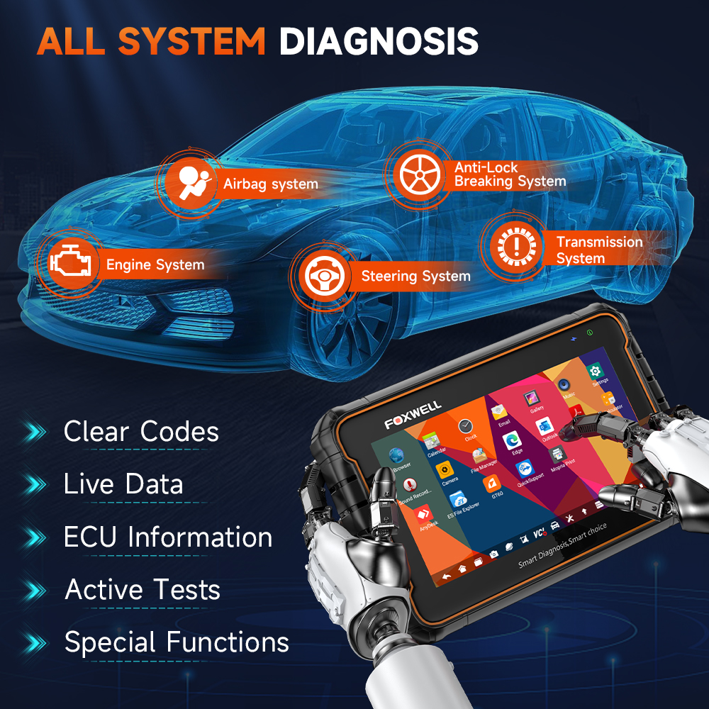 Scanner automobile professionnel OBD2 24 + réinitialiser ABS SAS TPMS réinitialiser ODB 2 Scanner OBD2 outil de Diagnostic tous les systèmes Foxwell GT60