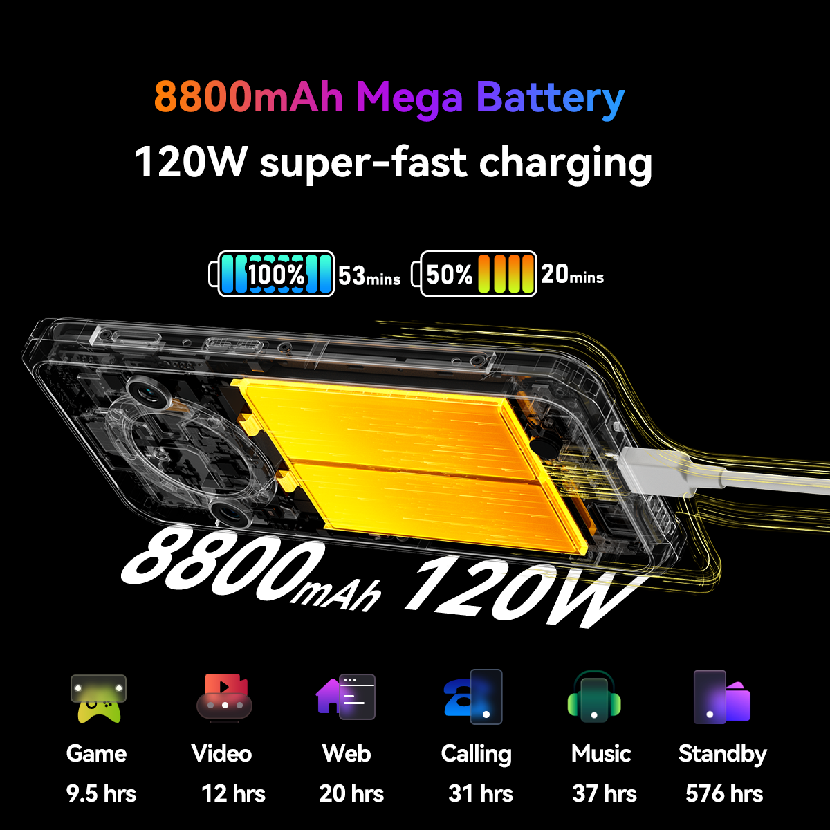 [World Premiere] Blackview BL9000 PRO 5G Rugged Smartphone 6.78'' FHD 12GB 512GB Infrared Imaging Camera FLIR 8800mAh Android 14