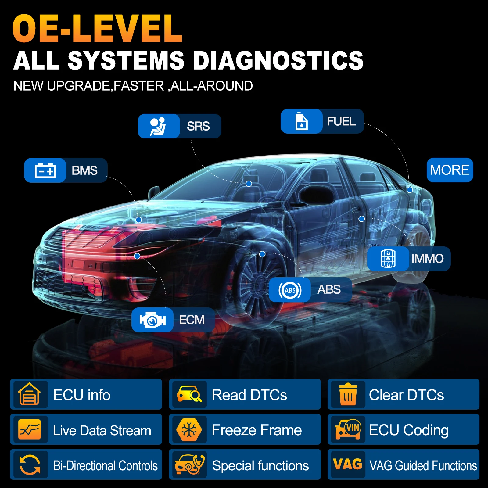 LAUNCH X431 PRO Elite outil de diagnostic OBD2 31 + réinitialiser DOIP CAN FD ECU codage FCA Autoauth système complet Scanner 2 ans mise à jour gratuite