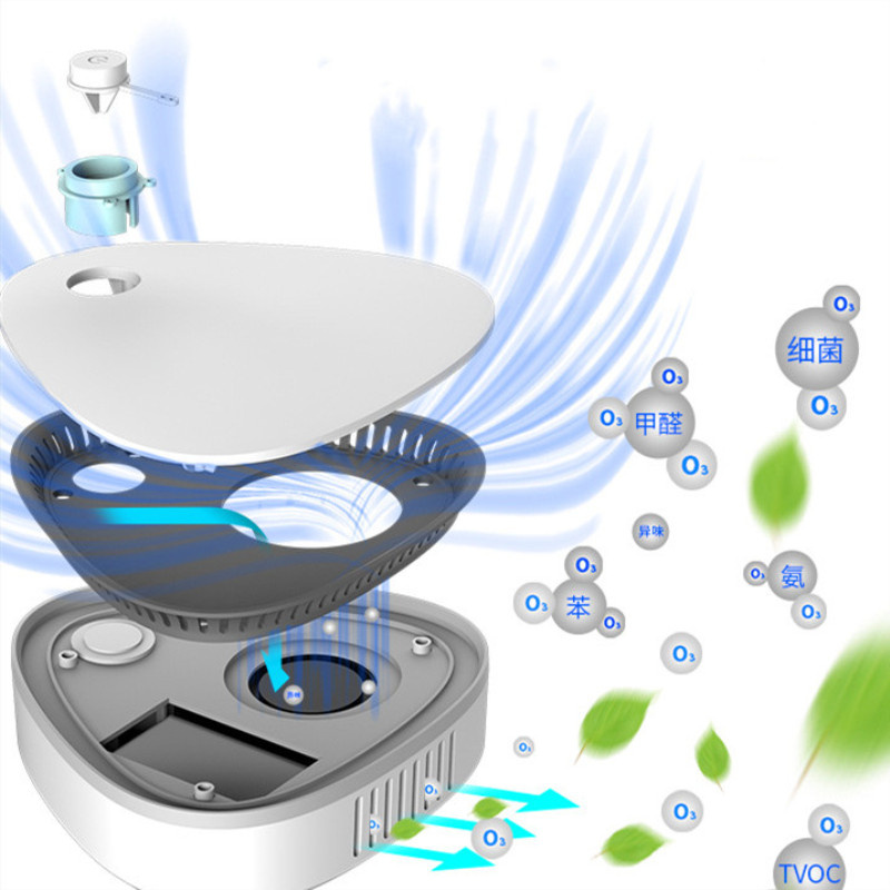 Portable Ozone Generator Sterilizer Air Purifier Ozon Electric Refrigerator Deodorizer for Fridge Car Pet Toilet Closet