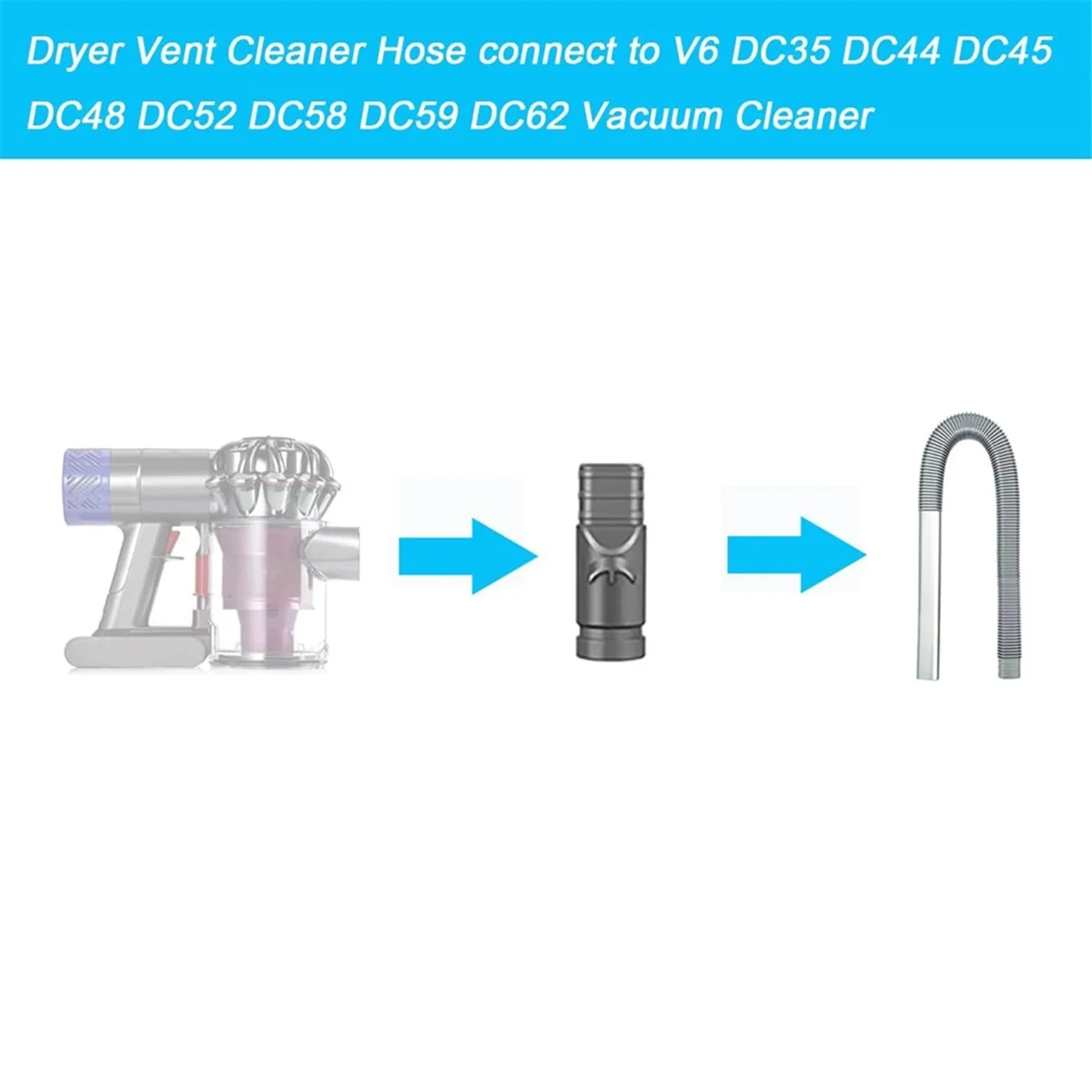 Dryer Vent Cleaner Kit Hose Attachment for Dyson V6 DC35 DC44 DC45 DC48 DC52 DC58 DC59 DC62 Cordless Vacuum Crevice Tool